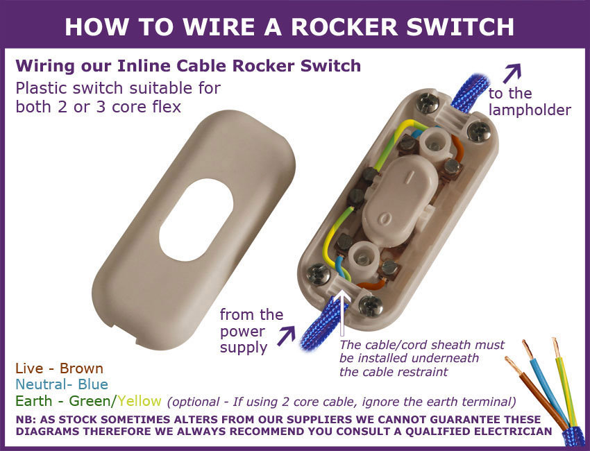 Useful Information for In-line light switches