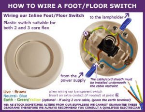 Inline lamp switches; Matching plugs, dimmers, foot switches, rocker