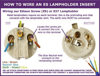 how-to-wire-a-lampholder-insert-useful-info Lampholder Wiring diagram